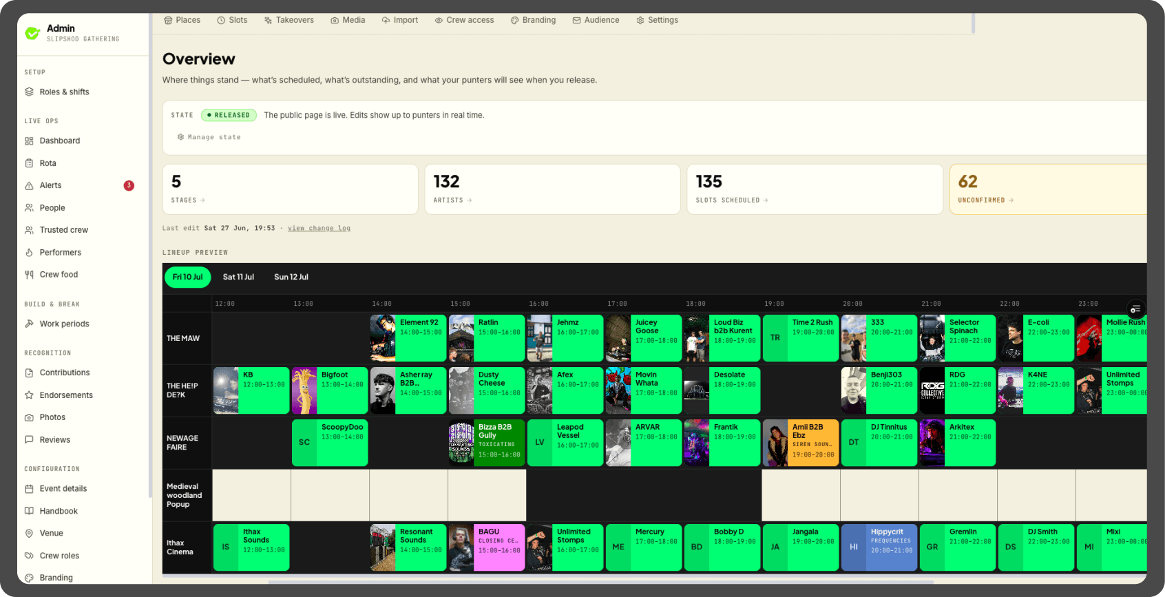 The event overview screen, showing phase, headcount and coverage.