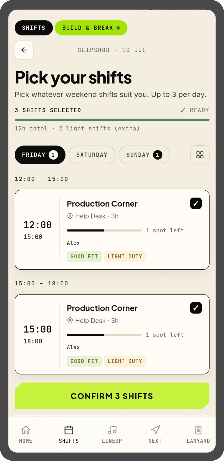 The worker app shift picker — “Pick your shifts”, three selected across the weekend, ready to confirm.