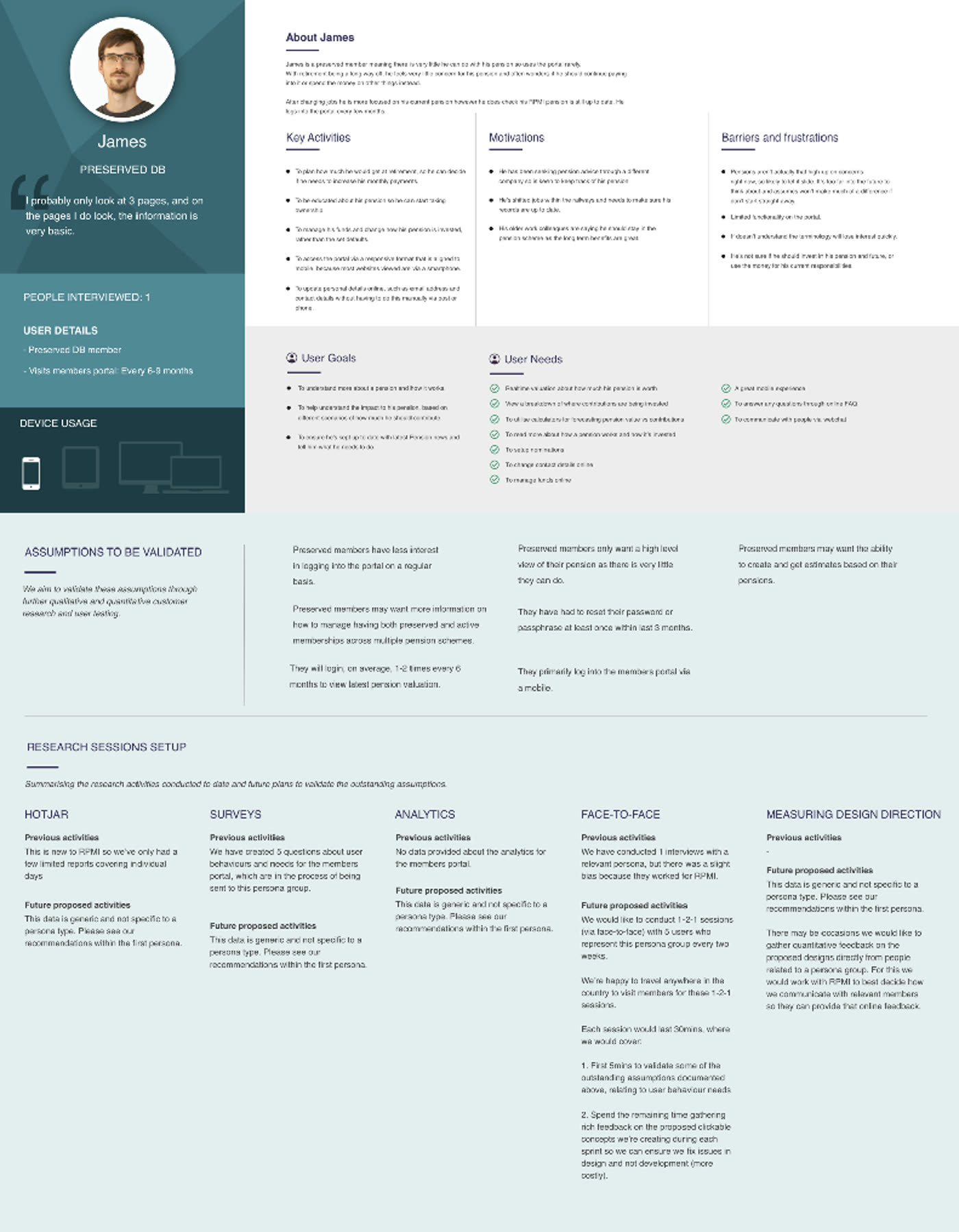 A persona sheet for a preserved member: goals, needs, barriers and the assumptions still to be validated